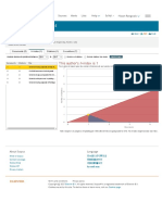 Scopus - Analyze Author Output - (Rangwala, Hasan M