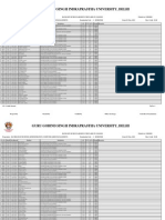 GGSIPU BBA Rank List 2010