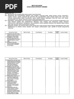 Download 1 Silabus Dasar Budidaya Tanaman by Hendrayana Hendra SN369343672 doc pdf