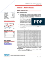 Grauer & Weil India Ltd.pdf