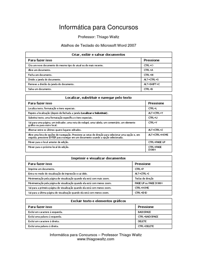 Todos os atalhos do Microsoft Word [Shortcuts] – Tecnoblog