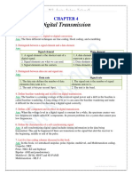300188425-Chapter-4-Digital-Transmission-Exercise-Question-With-Solution.pdf