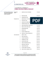 Clasament Domeniu Agricultura Silvicultura Si Pescuit