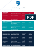 Membership Programme 2018