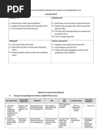 PERANCANGAN STRATEGIK PERSATUAN SAINS DAN MATEMATIK 2018.doc