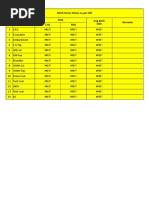 Strip Chart Highway Up To 01-10.17