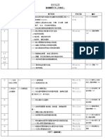 6年级RBT 全年教学计划