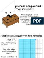 Graph Linear Inequalities in Two Variables