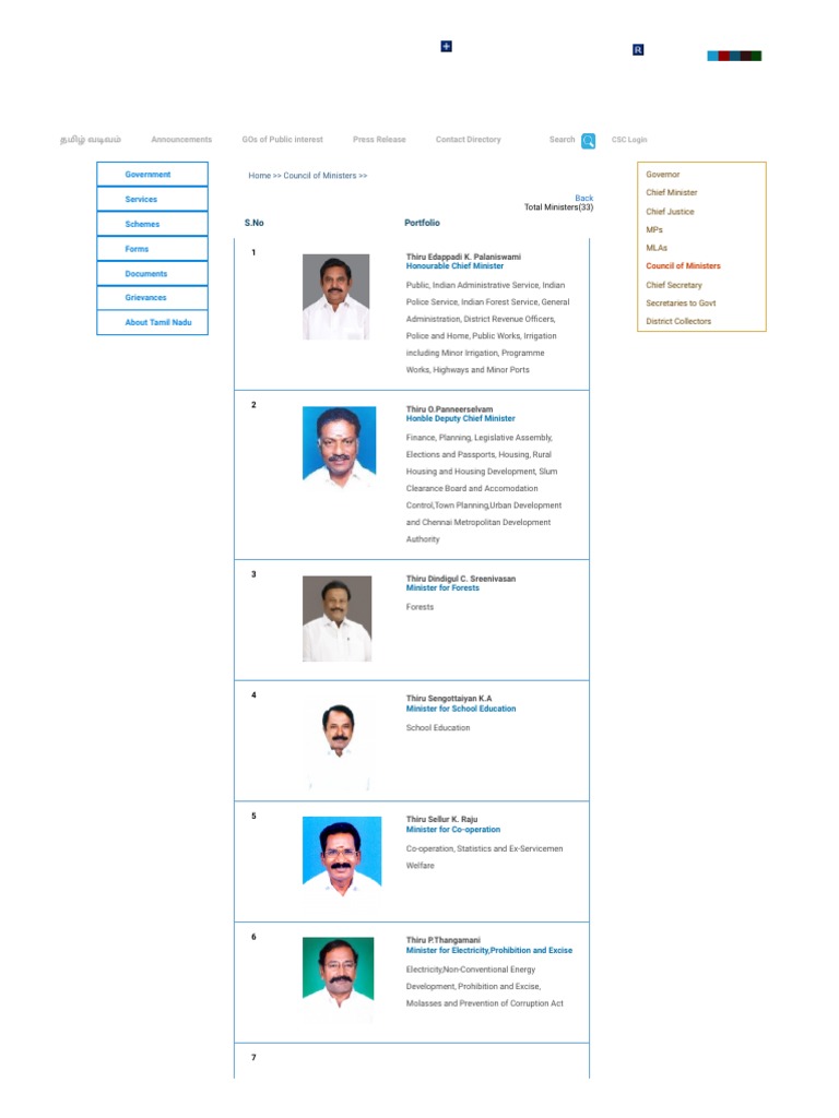 List Of Ministers Tamilnadu 2018 Admk Agriculture