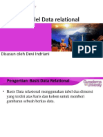 Model Data Relational