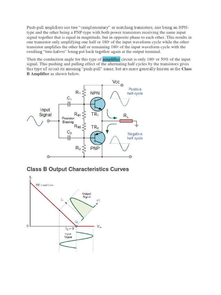 Complementary Symmetry Amplifier Distortion