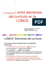 4.2. - Elementos Del Curriculo LOMCE