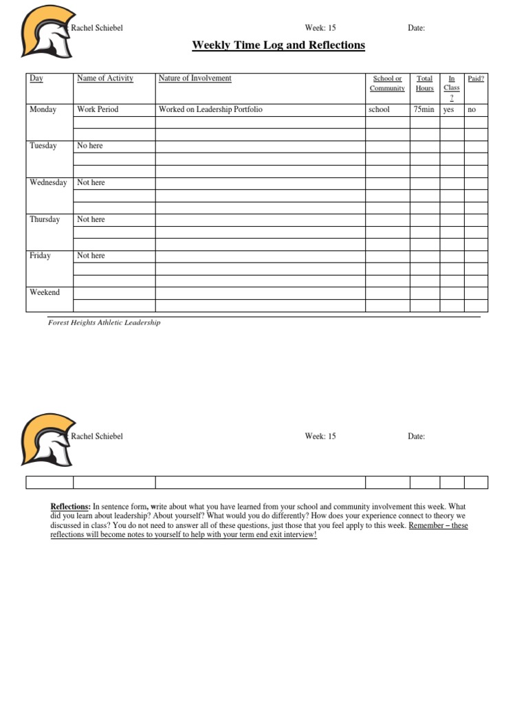 Weekly Log 15 | PDF | Career & Growth | Wellness