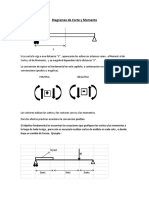 Diagramas de Corte y Momento