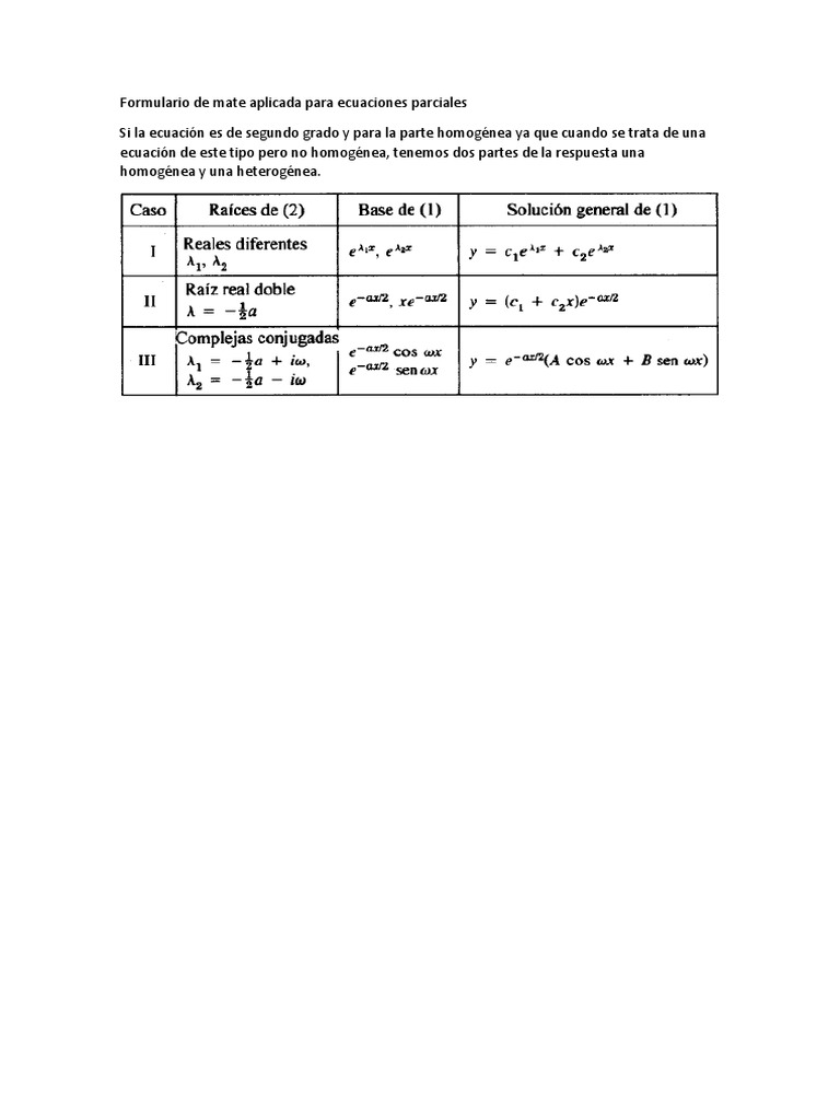 Formulario de Mate Aplicada | PDF