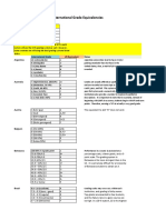 Grade Equivalencies.pdf