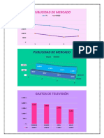 Ejercicio Grafico Excel 2