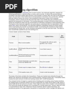 How To Crack BITCOIN - Algorithm