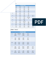 Phonic Table