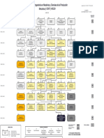 Malla Curricular Ing. Mecánica