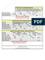 Horario Rodoviária Tarumã 2018