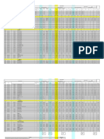 Cable Schedule and Size