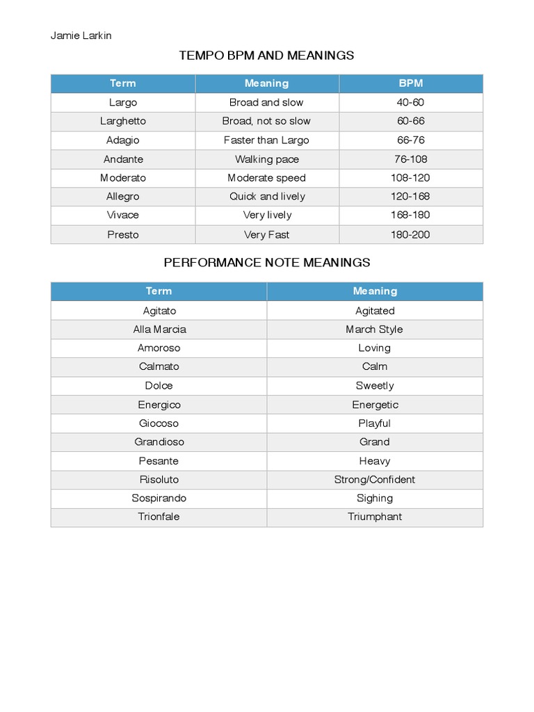 A Guide To Performance Notations | PDF