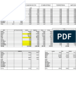 Monthly inventory and sales report for materials company