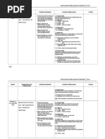 RPT DUNIA SENI VISUAL TAHUN 3 2018