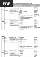 RPT Pendidikan Seni Visual Tahun 4 2018