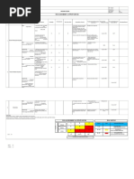 Risk Assessment TS