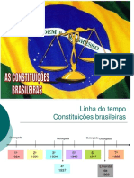 Constituicoes Do Brasil