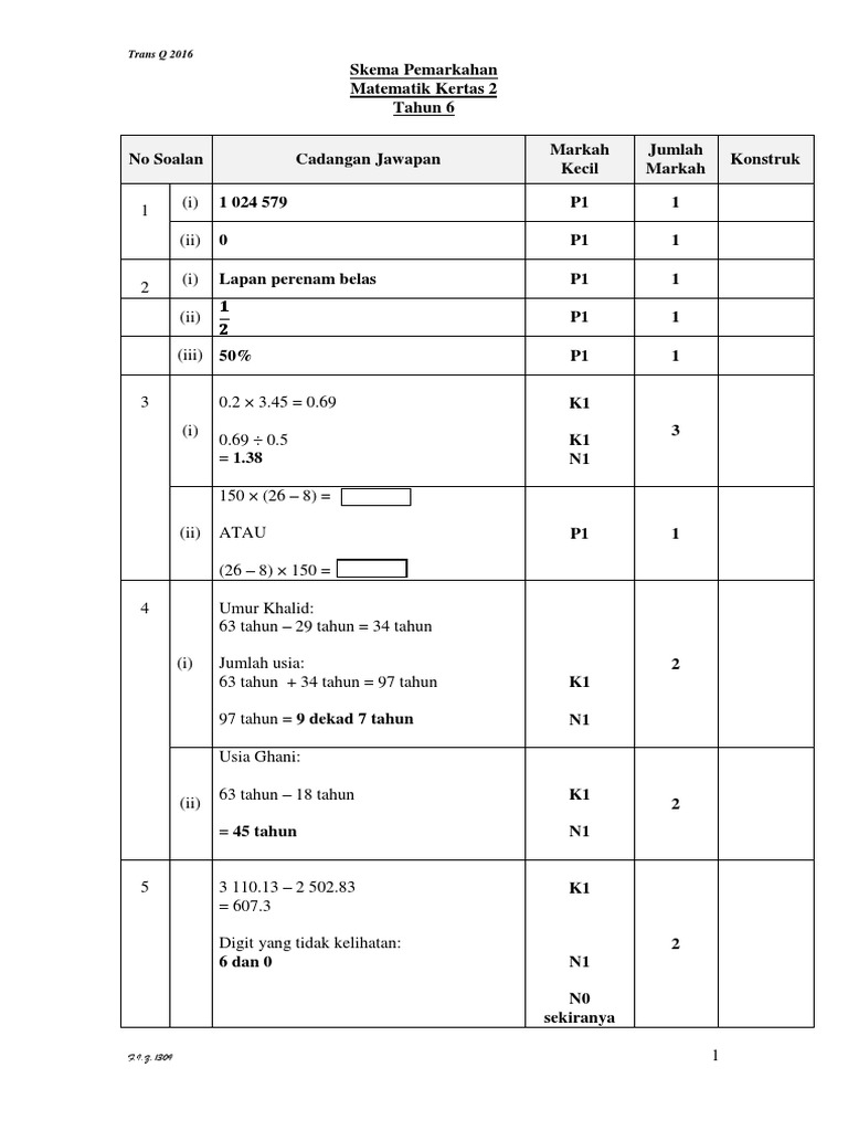 Skema Jwpn Ujian Bulan 3 M3 T6 K2 Sebenar Utk Office 2007 Pdf