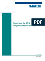 NRMP 2016 Program Director Survey