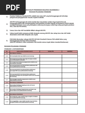 01 Skpmg2 Induk Ver 1 4 Pdf