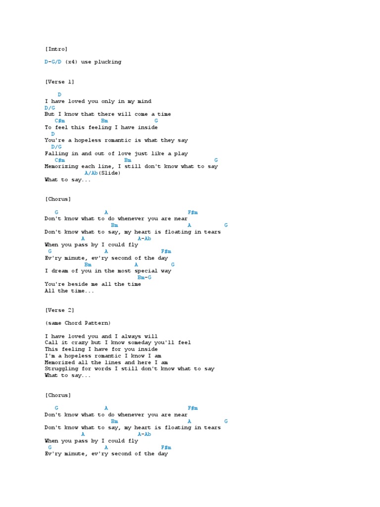 Dont Know What To Say Chords
