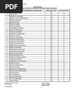 Lista Nominala Coduri | PDF