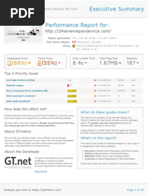 GTmetrix Report 24sevenrepairservice.com 20180118T021253 PhagAKbt Full
