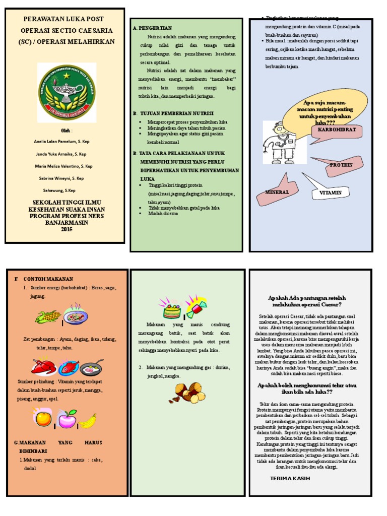 Leaflet Perawatan Luka Post Operasi Sc Pdf