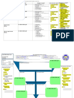 Diff Cones Portfolio