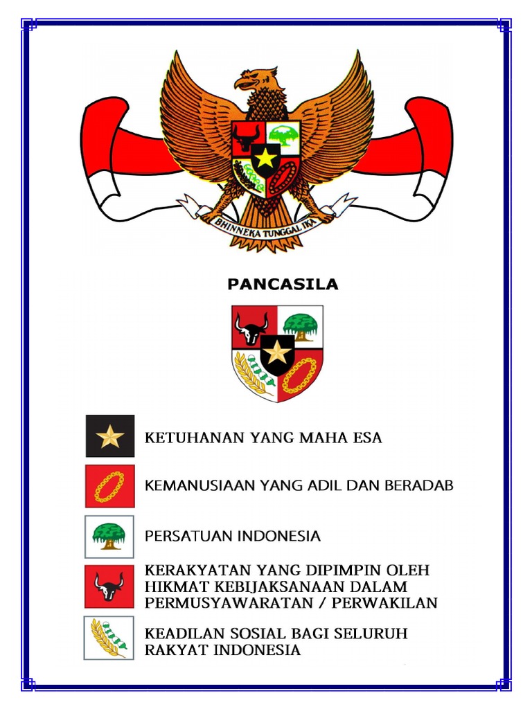 Teks Pancasila