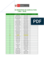 Ministros Agricultura-2016