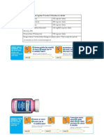 Drug Prophylaxis Against Traveler's Diarrhea in Adults