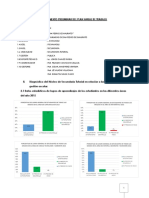 DOCUMENTO PRELIMINAR DEL PLAN ANUAL DE TRABAJO SAN PEDRO I