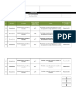 Matriz IAAS y Controles VCN Rev4