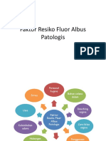 Faktor Resiko Fluor Albus Patologis