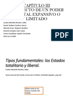 Estado totalitario vs liberal