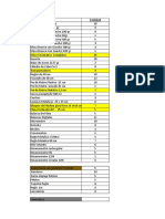 Inventario Pañol LTDP