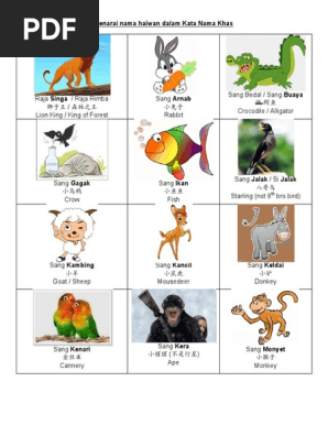 Senarai Nama Haiwan Pdf