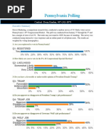 Gravis PA 18 Special Election January 6 2018